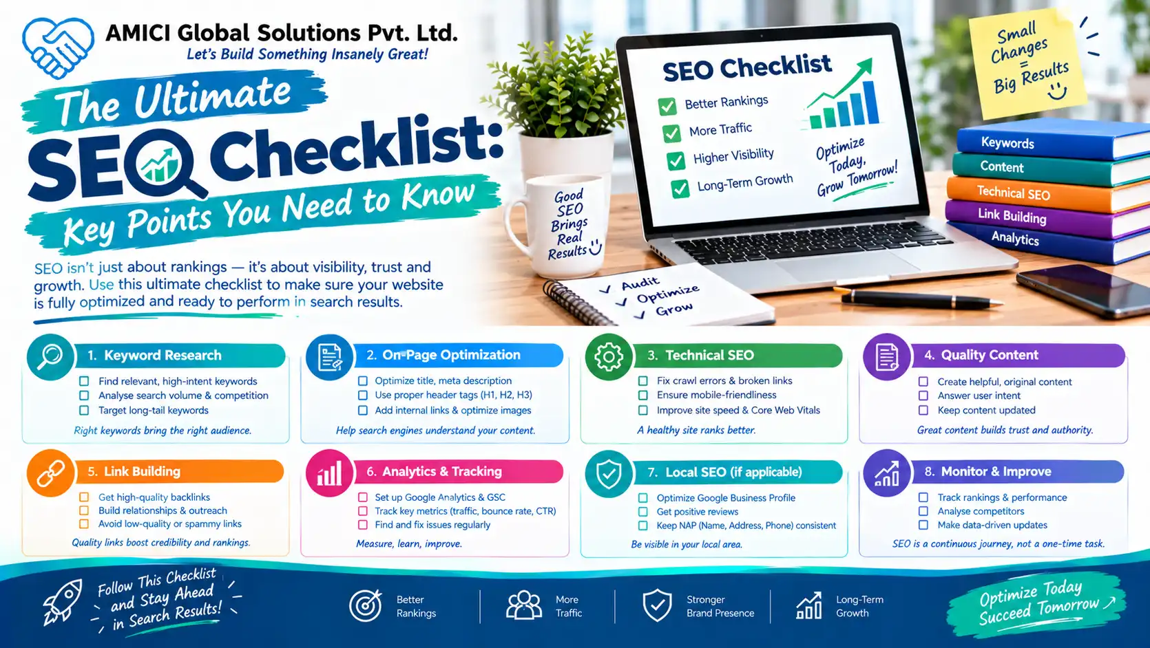 The Ultimate SEO Checklist: Key Points You Need to Know